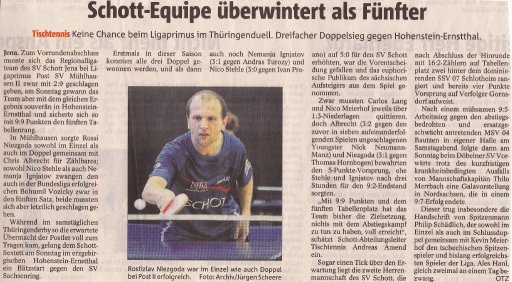 Anklicken zum Vergrößern!