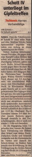 Anklicken zum Vergräßern!